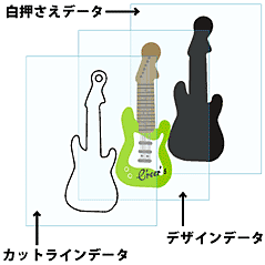 印刷データ作成時の注意点