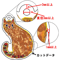 カットラインデータ作成時のご注意