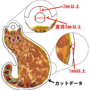 カットラインデータ作成時のご注意