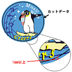 全面印刷時の注意点