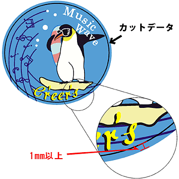 全面印刷時の注意点